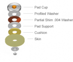 straubinger-pad.png